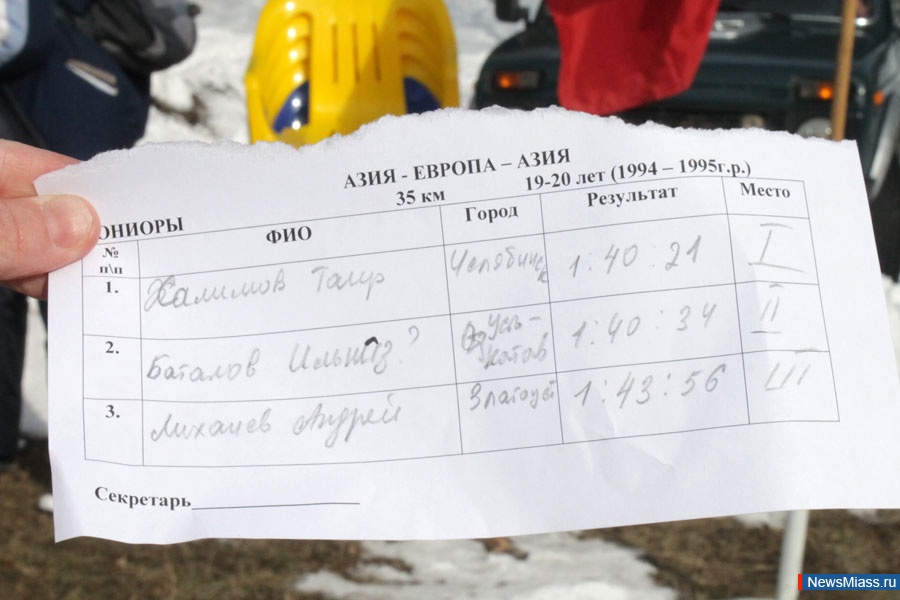   "--".  45-       "--",      35      "  "