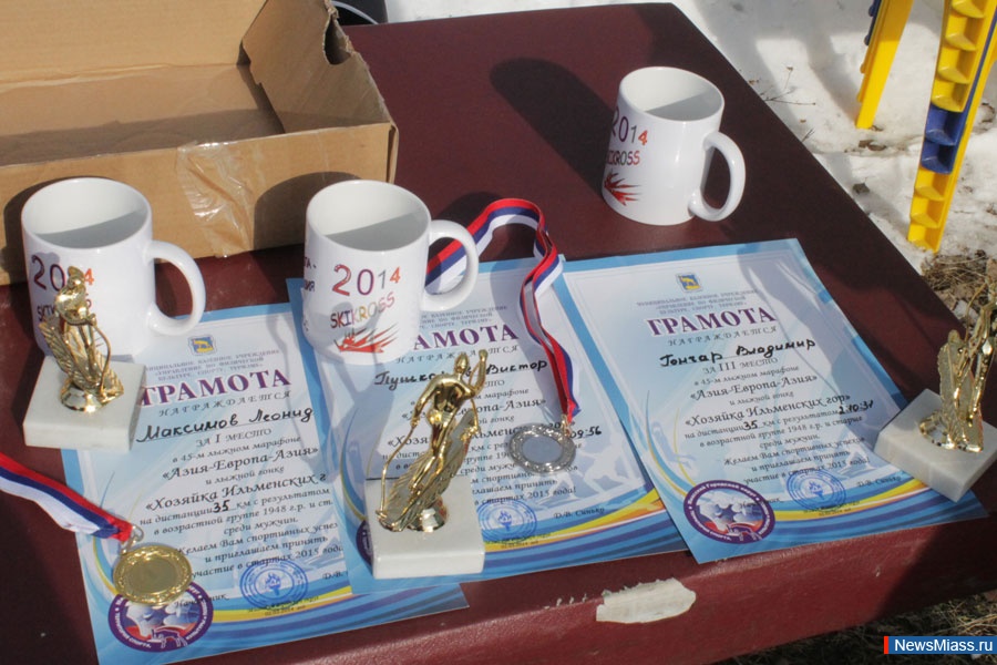   "--".  45-       "--",      35      "  "