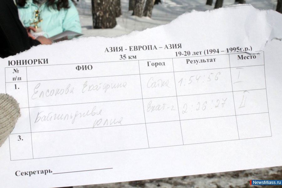 ��������� ������� "����-������-����". � 45-� ��� ������ � ������ ������ ������������ "����-������-����", � � ������ ����� �� 35 ���������� ������� ��������� �� ������ "������� ���������� ���"