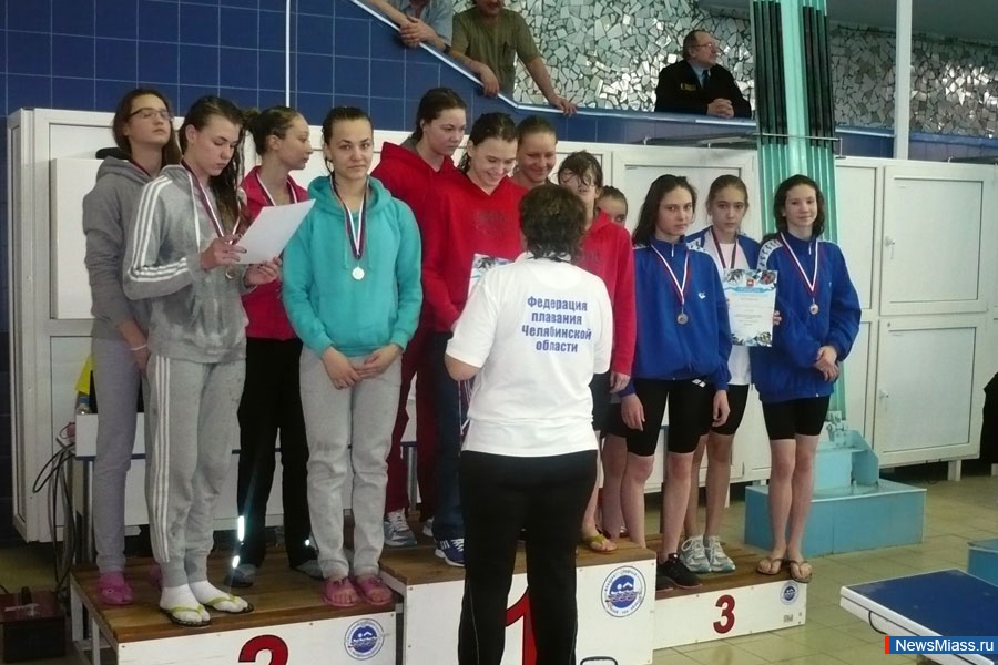 ������ �������������. �������� ������� ���� ������� �� "����" ������ ������ ����� � ������������� ������ �� ��������� ����������� �������� "������� ������ ����" � ���������� ������� �� ��������