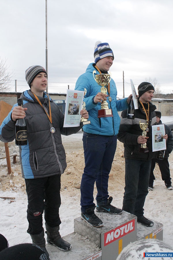 ������ ���������� ������. �������� ��������� ������ �� ���������� ����� ������ �������� �� ������� ����������� �������