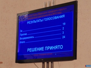 ������ �������, ������� ��������