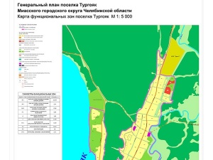 ��������� ��������� �������� �� ��������