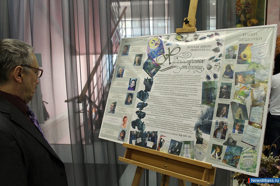   "".         4    - ""