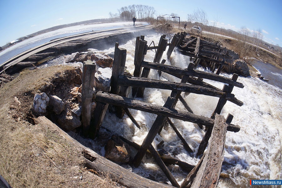 ������� �������� �������. �������� ���� ������������� �� �������������� ����� � ������ ����������, ���������� ������� ����������� ������