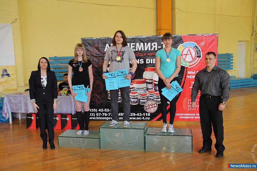 ���������� �� �����. �������� ���������� ������� ��������� �� ���������� ���������� ������������ ������ �� �������������