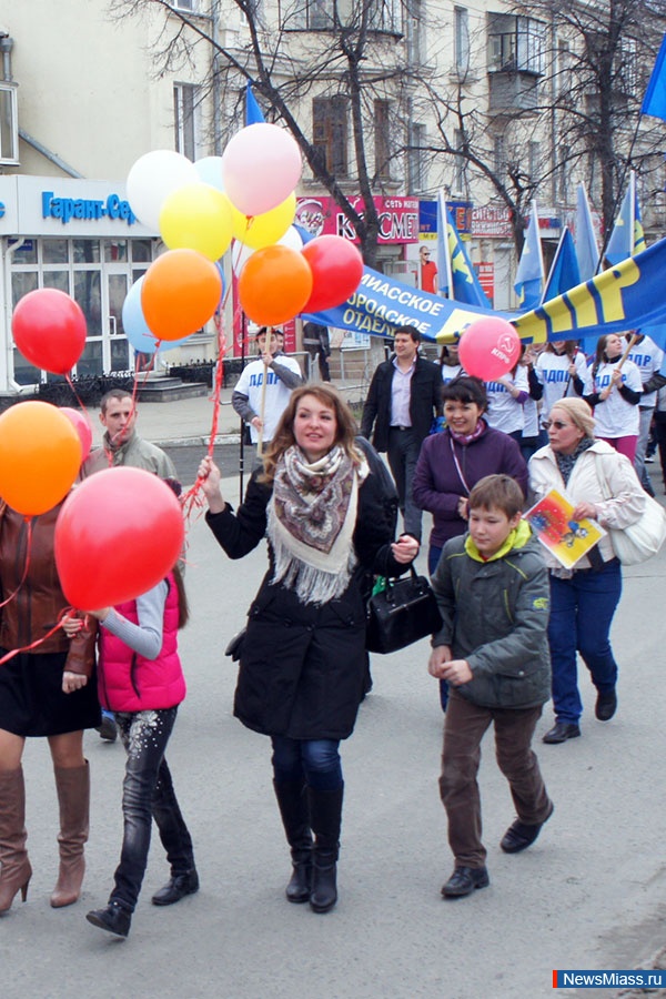 �������� ������������. ������������ ������� ��� �������� ������� � ������ ������� � ���� ���� ����� ���������� �������