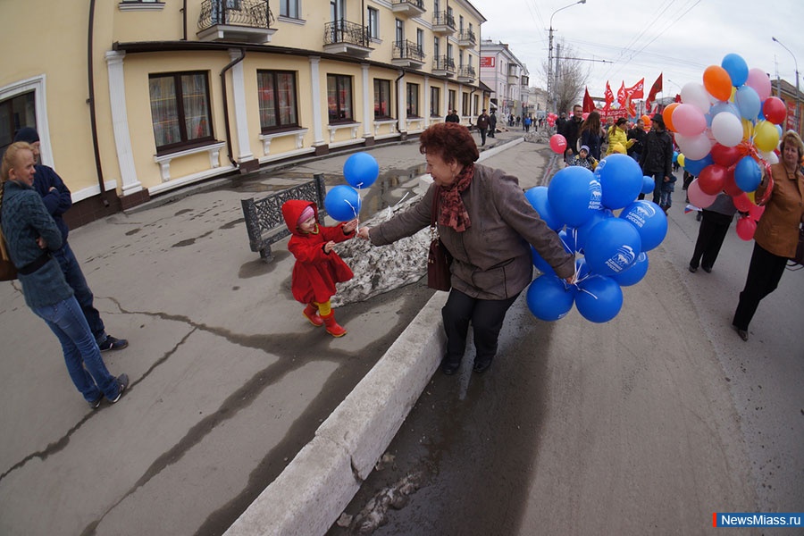 �������� ������������. ������������ ������� ��� �������� ������� � ������ ������� � ���� ���� ����� ���������� �������