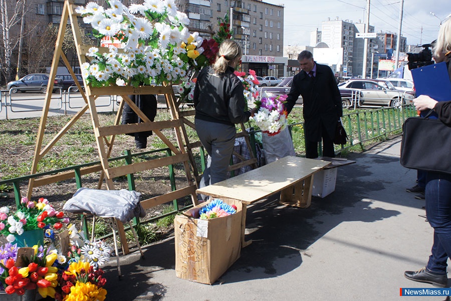 ����� � ����. ������������� ������ ����� ������� ������� ������ �� �������� � ������ � �������� ����������