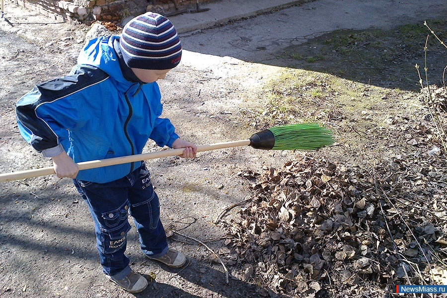 ������������ �������� ���������. ��������� �������� ��������� � �������������� �������� ������ ������� � �� ����������� ����������