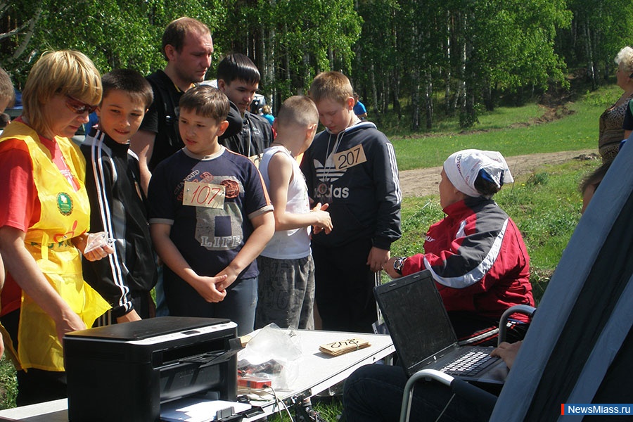 ����� ��� �������. �������� �������������� ������� ������������ "���� ������" � ������� ������� � ������������� "������������� �����"