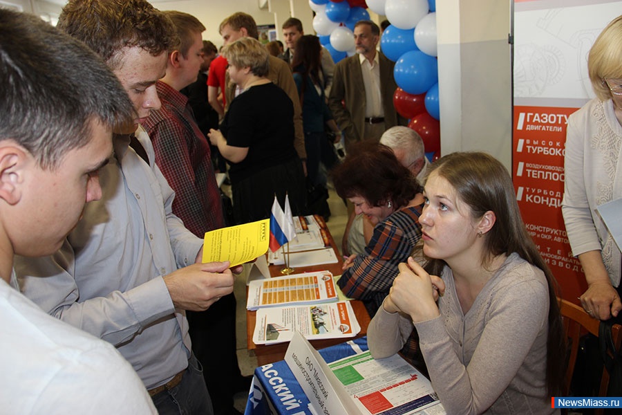 ������ ������� � ��������������. �������� � ������� ����������� ����� ���� ������������ ������ ���������� �� ��������� ������������ ��������������� �� �������� ������������������ �����