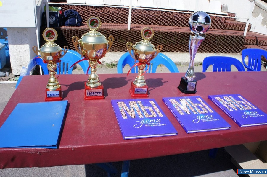   -   "".         ""       ""