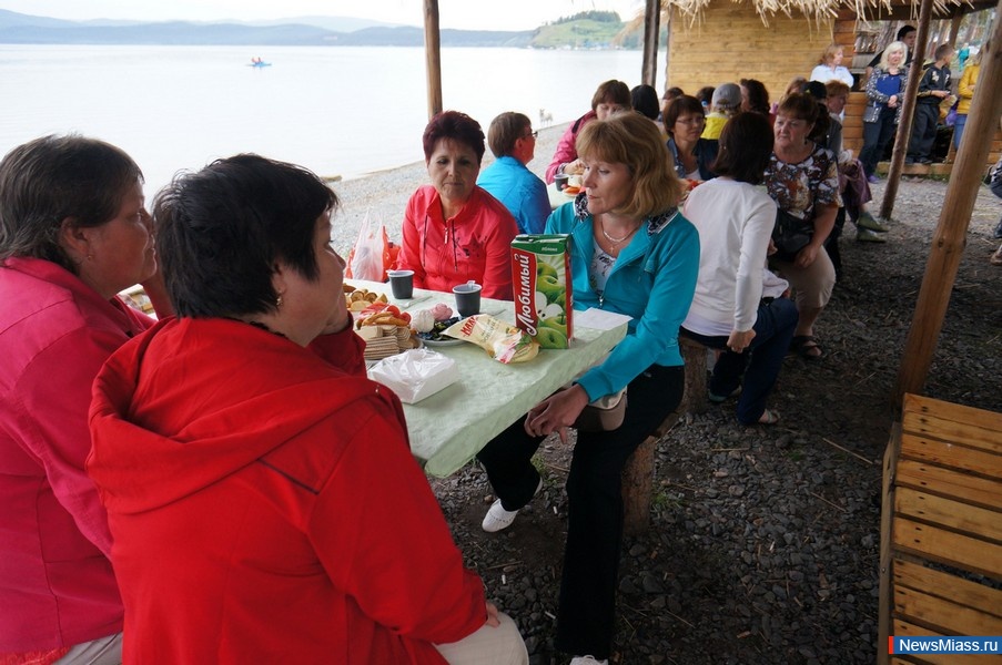 ���������� ����������� �������� � ������. ���������� ����������� "���������� �������� ����: ���������, ���������, �����������" ������� � �������� ������������� �� ���������� ������� ����������� �������