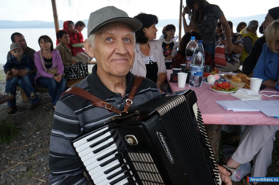 ���������� ����������� �������� � ������. ���������� ����������� "���������� �������� ����: ���������, ���������, �����������" ������� � �������� ������������� �� ���������� ������� ����������� �������