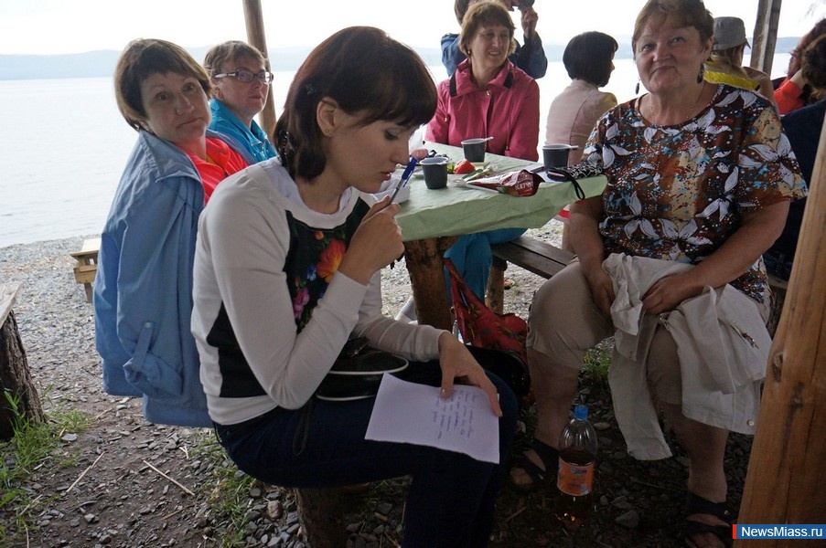 ���������� ����������� �������� � ������. ���������� ����������� "���������� �������� ����: ���������, ���������, �����������" ������� � �������� ������������� �� ���������� ������� ����������� �������