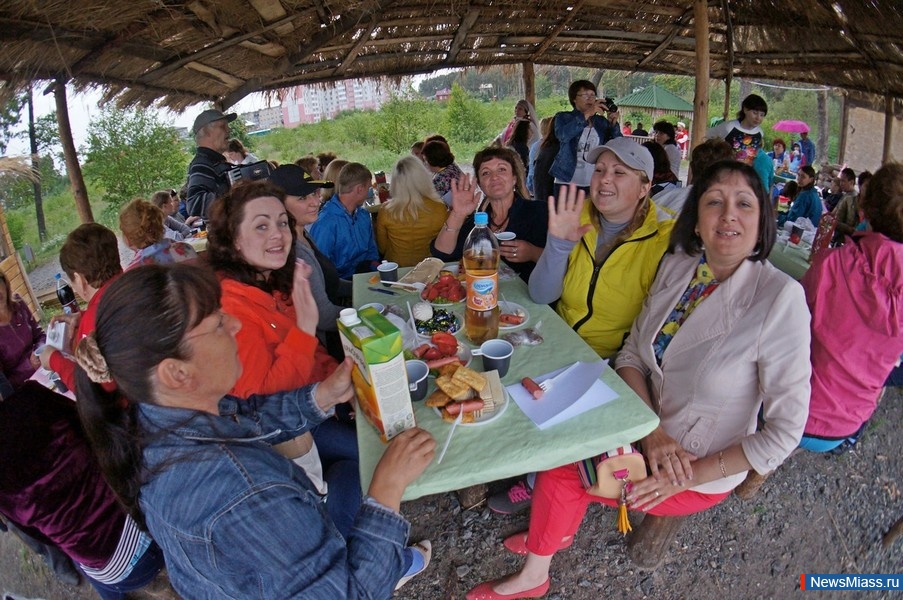 ���������� ����������� �������� � ������. ���������� ����������� "���������� �������� ����: ���������, ���������, �����������" ������� � �������� ������������� �� ���������� ������� ����������� �������