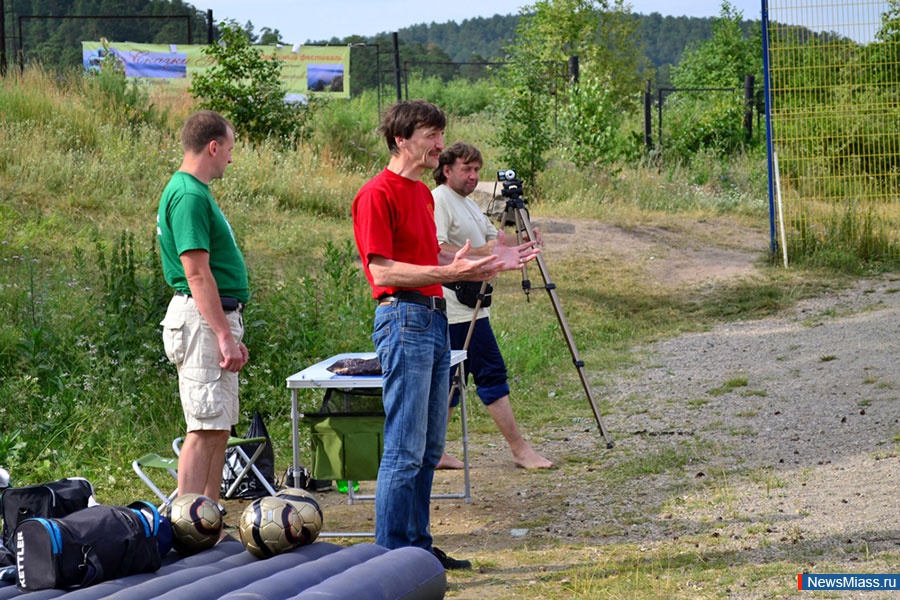 ��������� �������� �����. ���� - ������� ���� � ������������ �� �������� ������� ����� ������ ������� ���������� ����