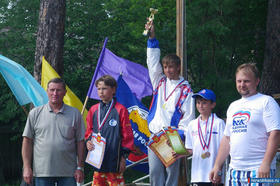 ������ �� ���� ������ � ������. �������� ����������� �� ���������� ����������� ������� ��������� �������� ��������� �������� ��� ������ ������ �� ���������� ������