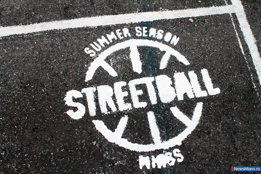 " "  "".     " "       ""