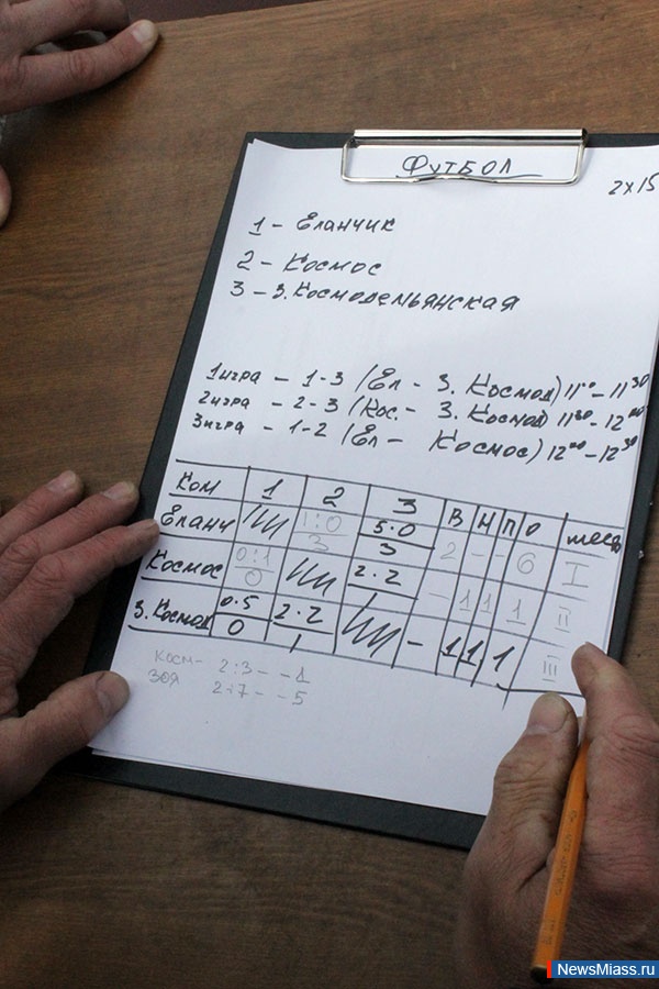 ����� ����� � "�������". ����������� XI ����������� ����������� ����� ����� ������� ����������� ������ "������"