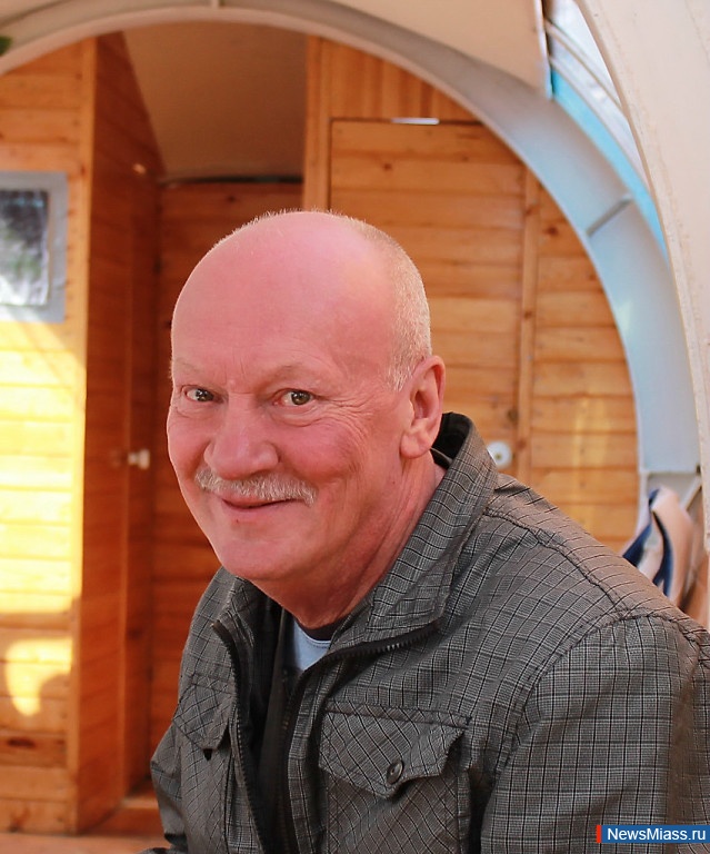 ������ ������� ��������. ������� ���������� �� �������, ����������� ������ ������� �������� �� ����� ���������