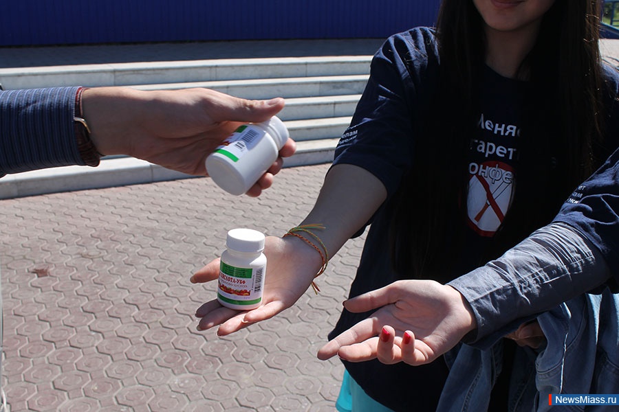 ������ ������� �� �������. ��������� ���������� �������� �������� �� ������ ������ ����� �� ������ ������� �� ��������