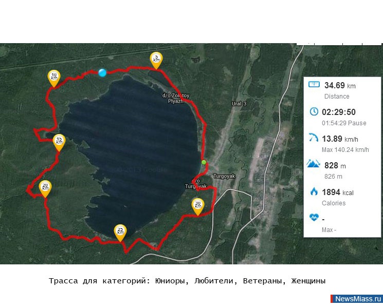    - 2014.    "   - 2014"     