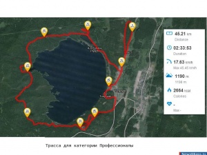 ����������� ������ ���� - 2014