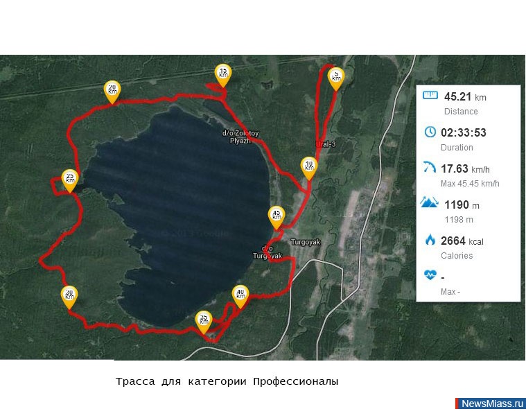 Ижевск тургояк расстояние на машине карта