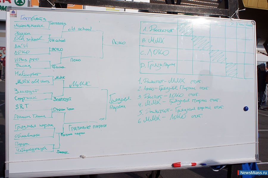 " "  20 .  II   ""     " "  