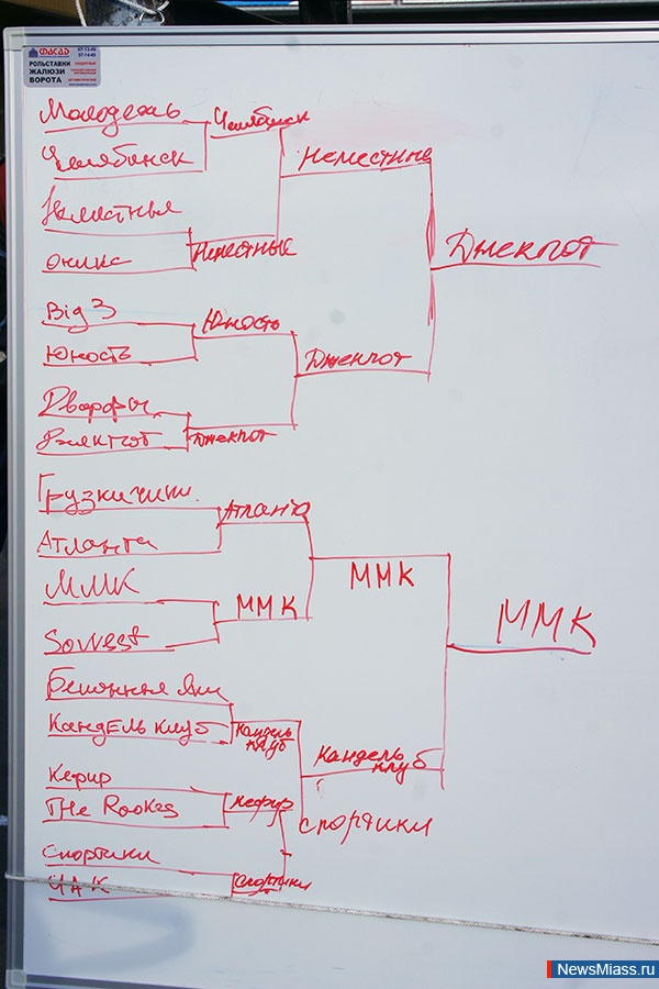 " "  20 .  II   ""     " "  