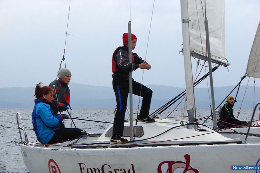 �������� ����� ������� ����. ����������� ������ � ����������� ����� ������� ���� ���� ������� ������ ������� �������� �� �������������