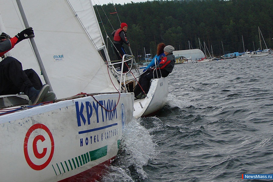 �������� ����� ������� ����. ����������� ������ � ����������� ����� ������� ���� ���� ������� ������ ������� �������� �� �������������