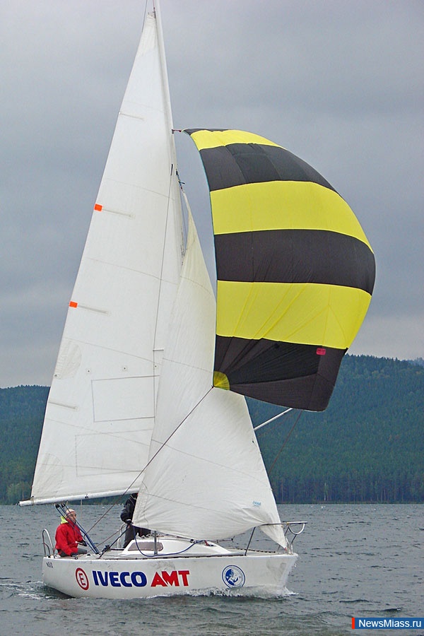 �������� ����� ������� ����. ����������� ������ � ����������� ����� ������� ���� ���� ������� ������ ������� �������� �� �������������