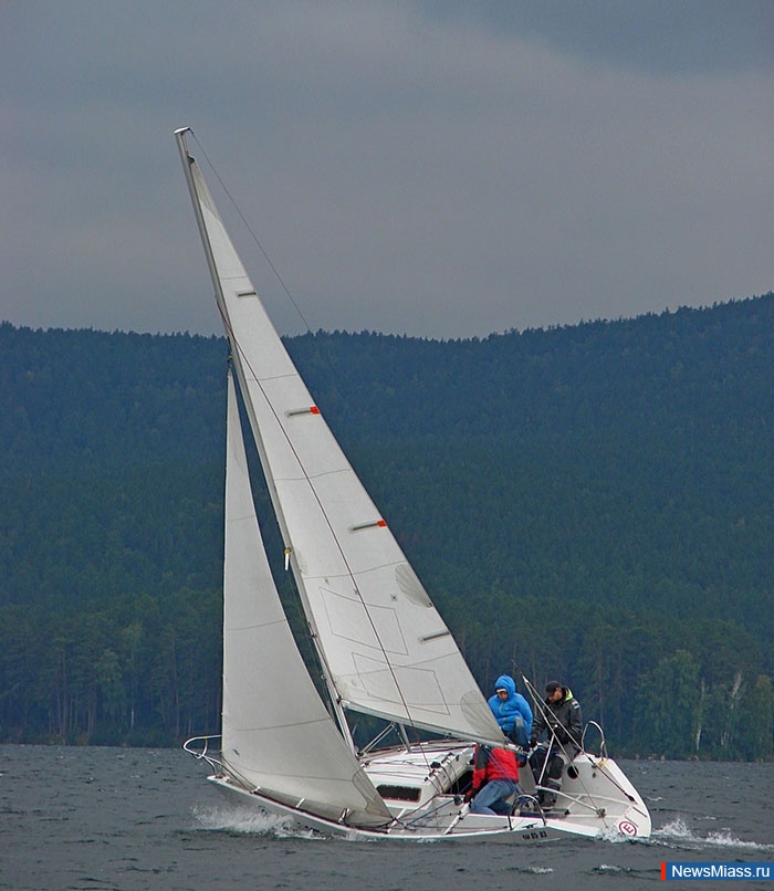 �������� ����� ������� ����. ����������� ������ � ����������� ����� ������� ���� ���� ������� ������ ������� �������� �� �������������