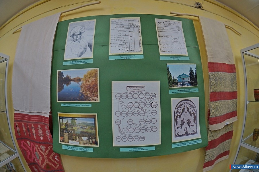 ���� �������� ������� ��������. ������� � ������������ ������-���������� �������� ������������ �� ��������, ����������� � ���� ��������� ����������