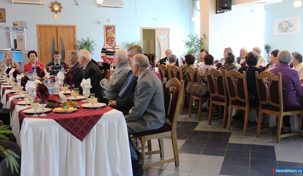 Ҹ���� ������� � ����������. ���������� ������������ ������� ��������� � ����������� ��������� ������������������� ������