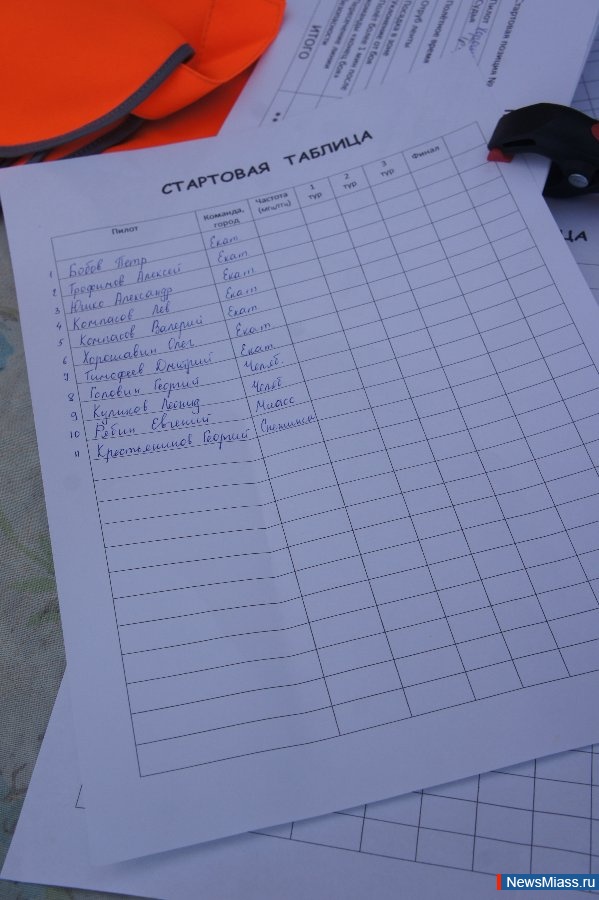 � �����������, � �������� "��������". ������ ������������ �� ���������� ��� �� �������-���������� �������� ������ ������� ����� ������ "����-500"