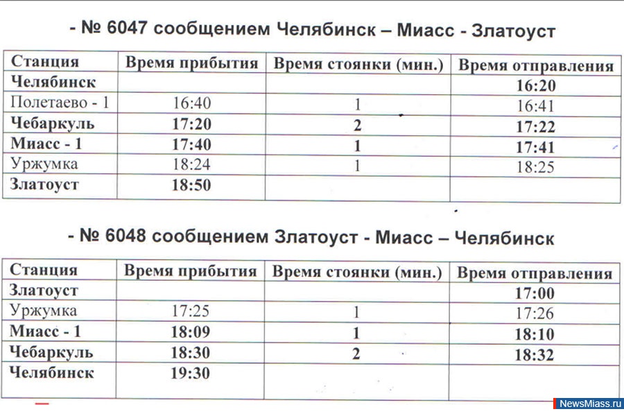 Расписание электричек челябинск златоуст