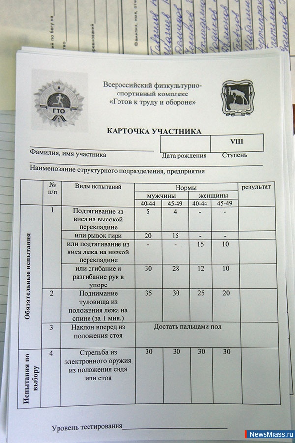 Как заполнить заявку гто образец заполнения