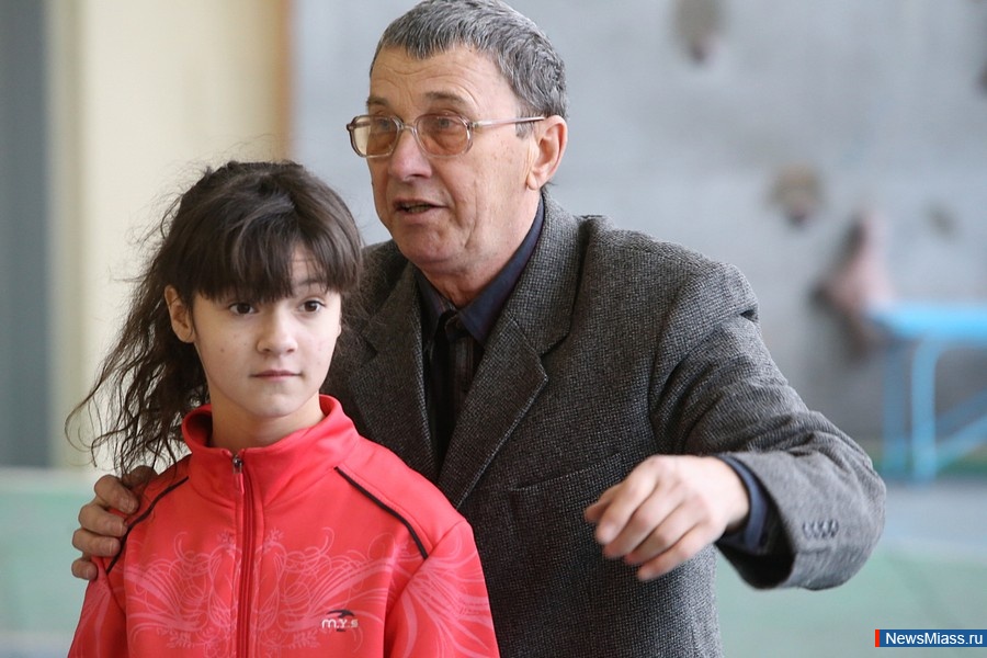 ������������ ������ ������������. � ������������� ��� ����������� ����� �� ����� ������������ ������������ �� ����� ���� ����������� ��������