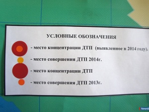 192 ����� �������� ������