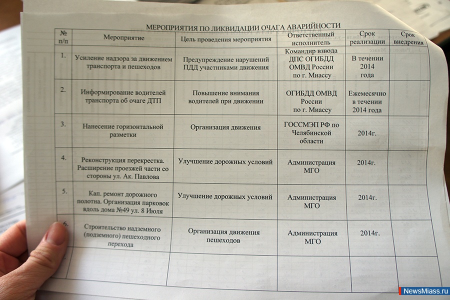 192   .        ,      ,   