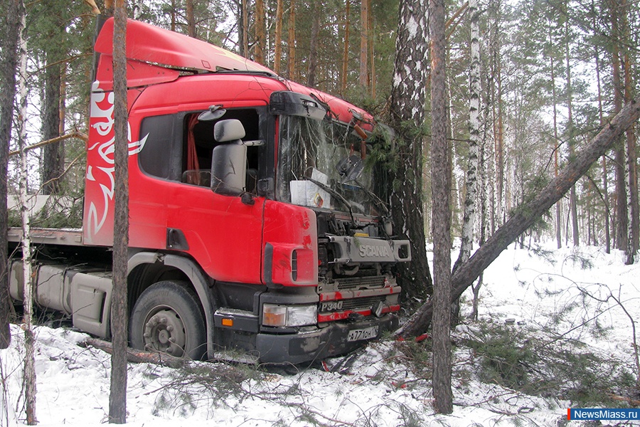 ������� ������ �������������. �������� ��������� ������� ����������� ������ ������ � �������� ������ ����������� ������ ��������, ������������� � �������� ������