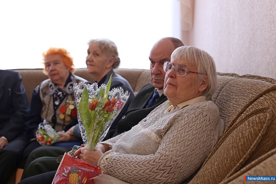 ������� � ������������. ���� ������� ������������ ���������� �� ����������� ��������� �������� ������� � � ������