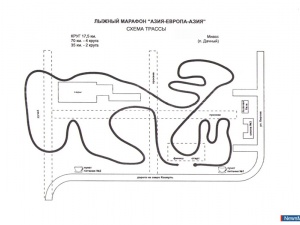 �������� ���������� � ������� ��������