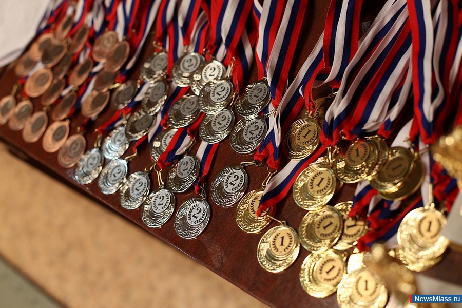 ���������� ������� �����. ��������� ���������� �� ������ ����������� ������� ������ ����� ���� ����������-��������