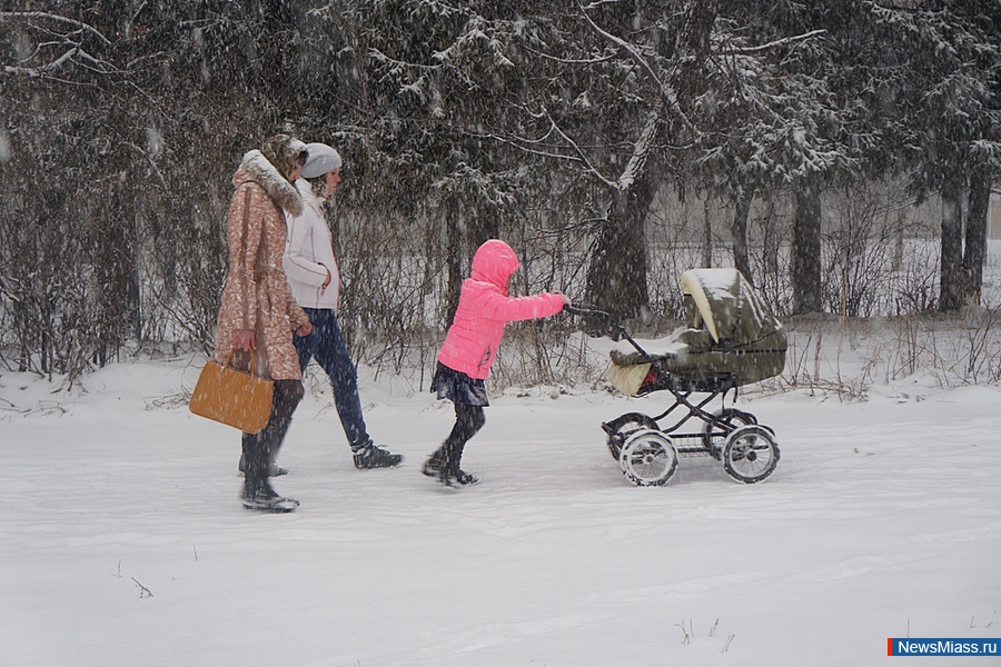 ������ � ����������. ��������� ��� ����� ���� ����� ��������: ���������� ����� ������� �������� ������