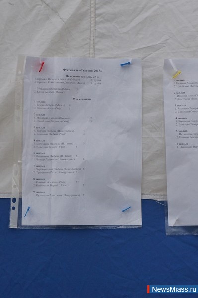   -  .  ""            , , ,    